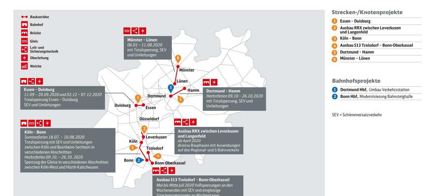 Bauvorhaben der DB in NRW für 2020