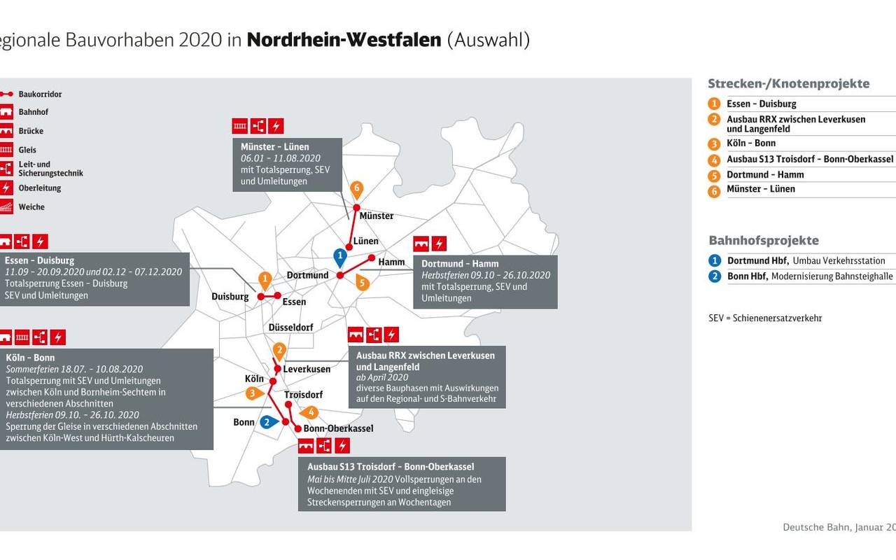 Bauvorhaben der DB in NRW für 2020