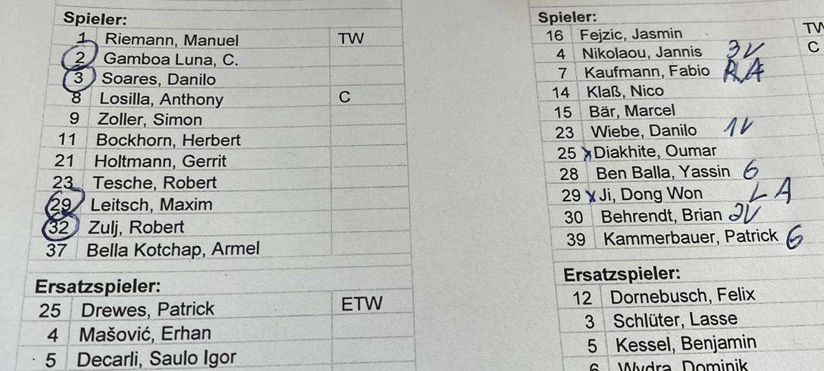 Ein weiterer Schritt in Richtung 1. Bundesliga