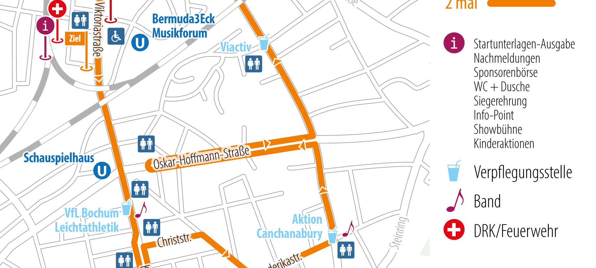 Stadtwerke Halbmarathon in Bochum