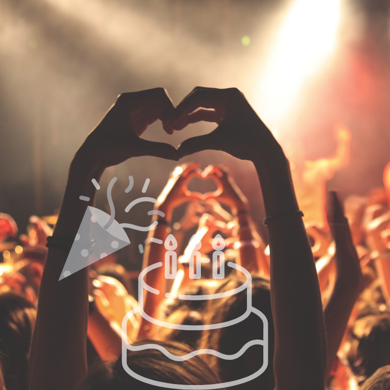 Ruhrcharts Jubiläum