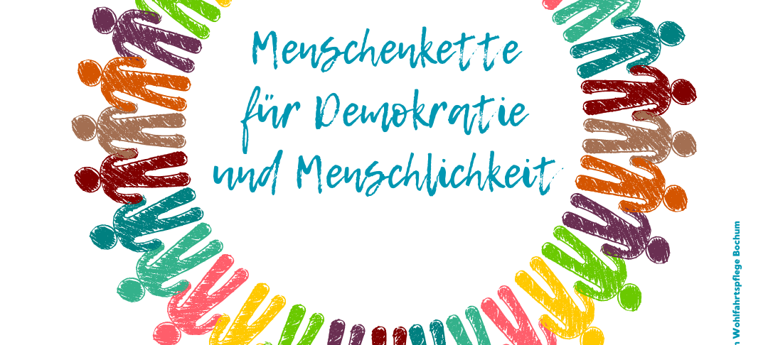 Menschenkette von Bochum nach Herne